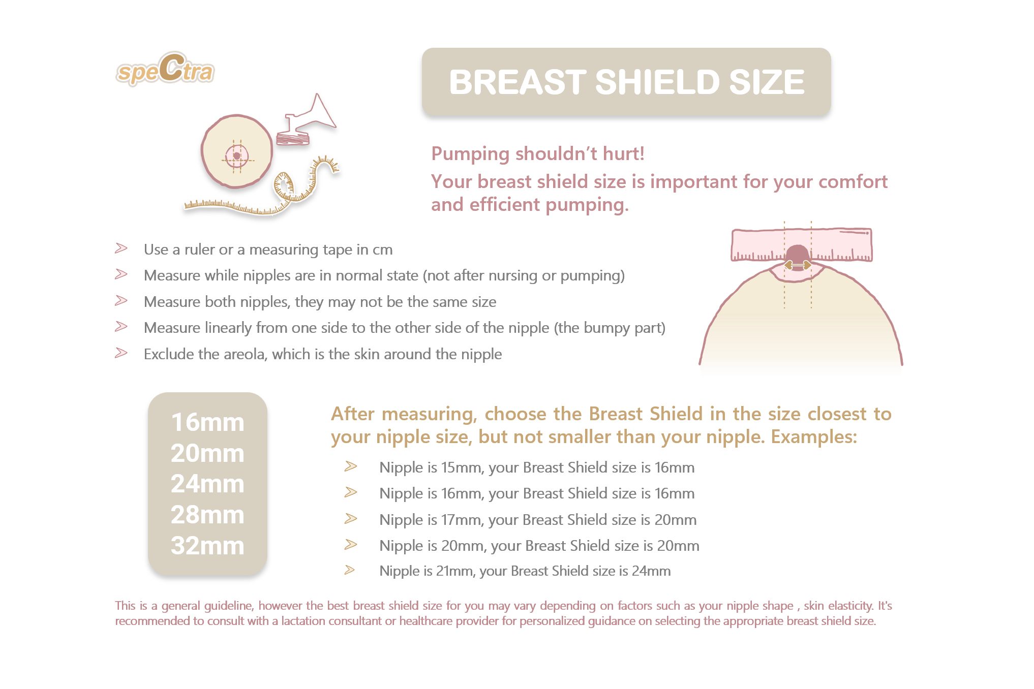 Spectra Baby USA - Breast Shield Flange - Medium (24mm) - for 9